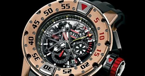 richard mille taucheruhr|richard mille watches online.